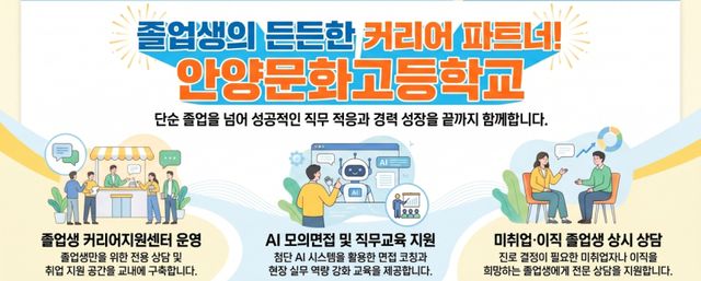 안양문화고등학교 ‘고졸자 후속관리 지원모델 개발사업’ 선정 안내 포스터. 안양과천교육지원청 제공