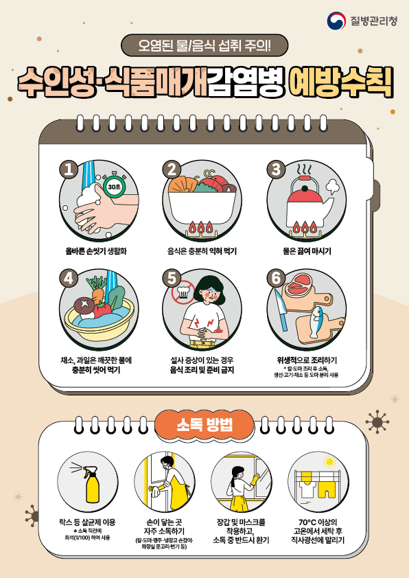 보도자료6 수인성·식품매개 감염병 예방수칙