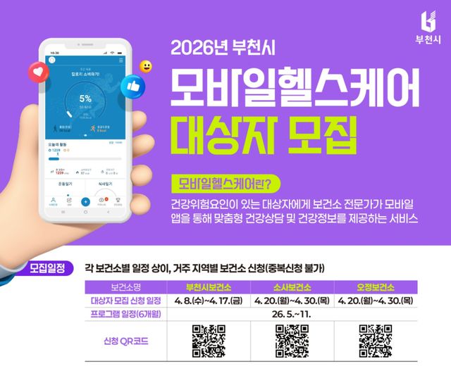 부천시가 모바일 헬스케어 사업 참여자를 모집한다. 부천시 제공