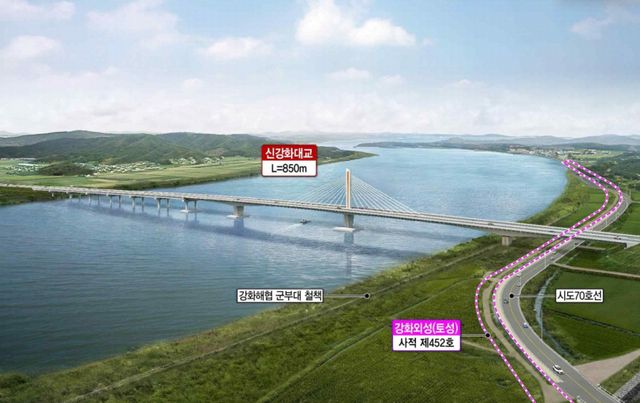 ‘계양~강화 고속도로 건설사업’ 7공구에 건설될 신강화대교 조감도. 강화군 제공