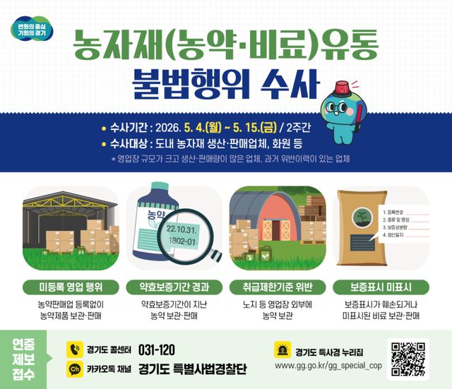 경기도 특별사법경찰단은 다음 달 4일부터 15일까지 도내 농약 생산·판매업체, 농자재 판매점, 화원 등 약 300곳을 대상으로 불법 유통행위 집중 수사에 착수한다. 경기도 제공