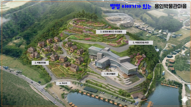 별별 이야기가 있는 용인박물관마을 조감도. 문화유산회복재단 제공.