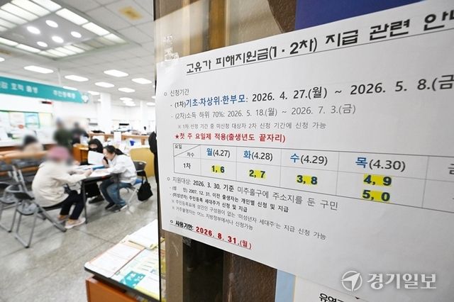 고유가로 인한 민생 부담 완화를 위한 ‘고유가 피해지원금’ 1차 시작된 지난 4월 27일 가운데 인천지역 행정복지센터에 붙은 고유가 피해지원금 안내 사항 모습. 경기일보DB
