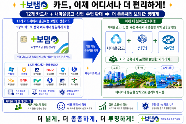 행정안전부 제공.