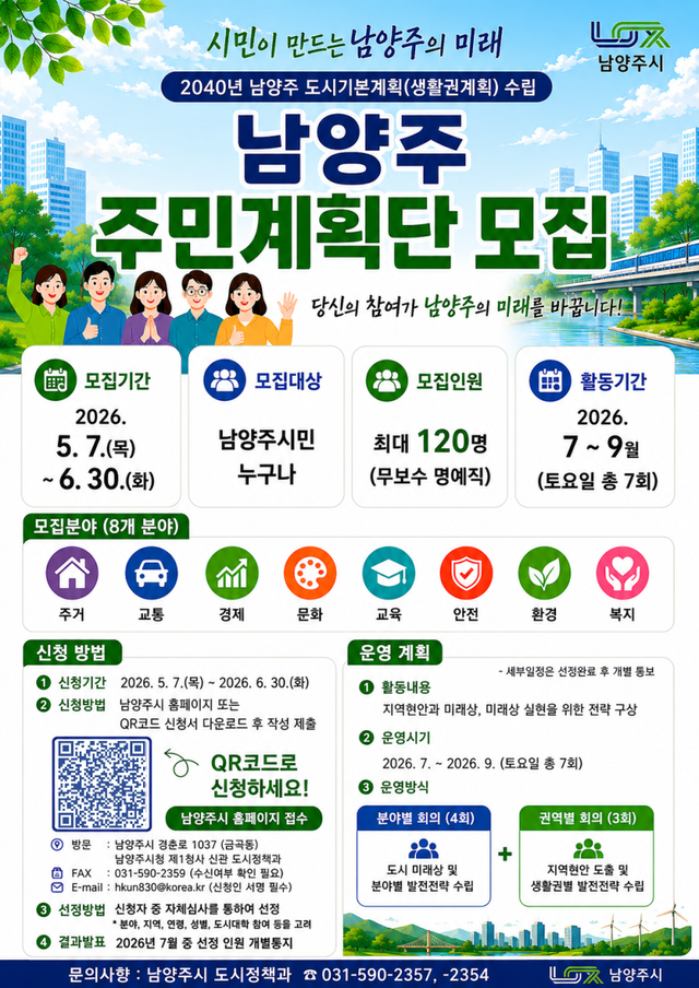 남양주시 ‘2040년 남양주 도시기본계획’ 주민계획단 모집 포스터. 남양주시 제공