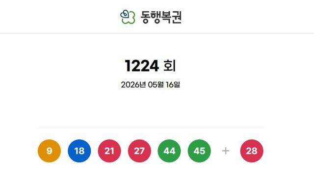 제1224회 로또 당첨번호. 동행복권 제공