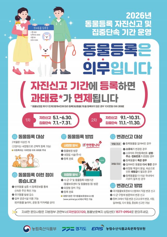 2026년 동물등록 자진신고 및 집중단속기간 운영 포스터. 부천시 제공