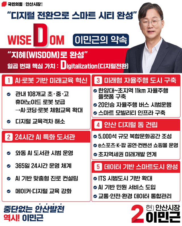 이민근 안산시장 후보. 이민근 안산시장 후보 선거 사무소 제공