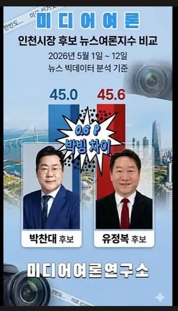 최근 온라인 커뮤니티 등을 중심으로 유포된 허위 여론조사 이미지. 박 캠프 제공
