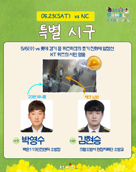 KT위즈가 시구 및 시타자로 야구장 화재 진압에 앞장섰던 소방관들을 선정했다. KT 위즈 제공