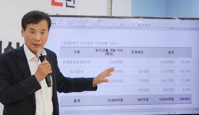 황효진 유정복 후보 선대위 총괄선대본부장이 21일 캠프에서 기자회견을 하고 있다. 유정복 후보 캠프 제공