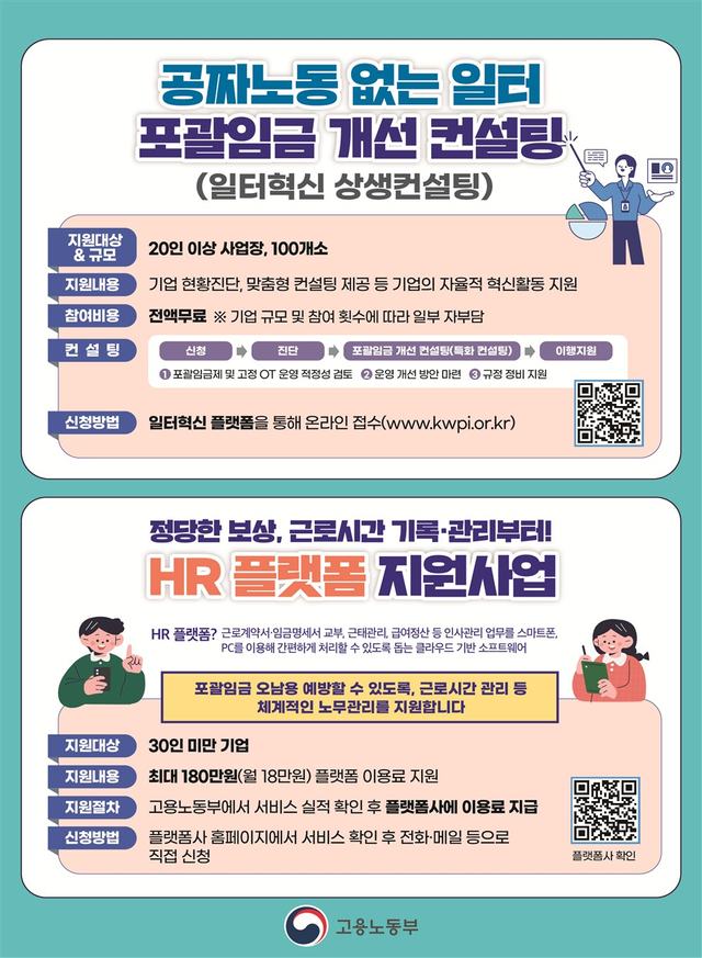 [포털]포괄임금 악용 ‘공짜 노동’ 일터 34곳 적발… 수당 4억5천만원 체불