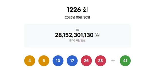 동행복권 홈페이지 갈무리.