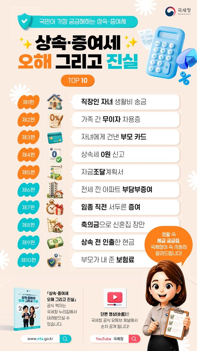 국세청이 31일 공개한 ‘상속·증여세 오해 그리고 진실’ 설명자료 안내도. 국세청 제공