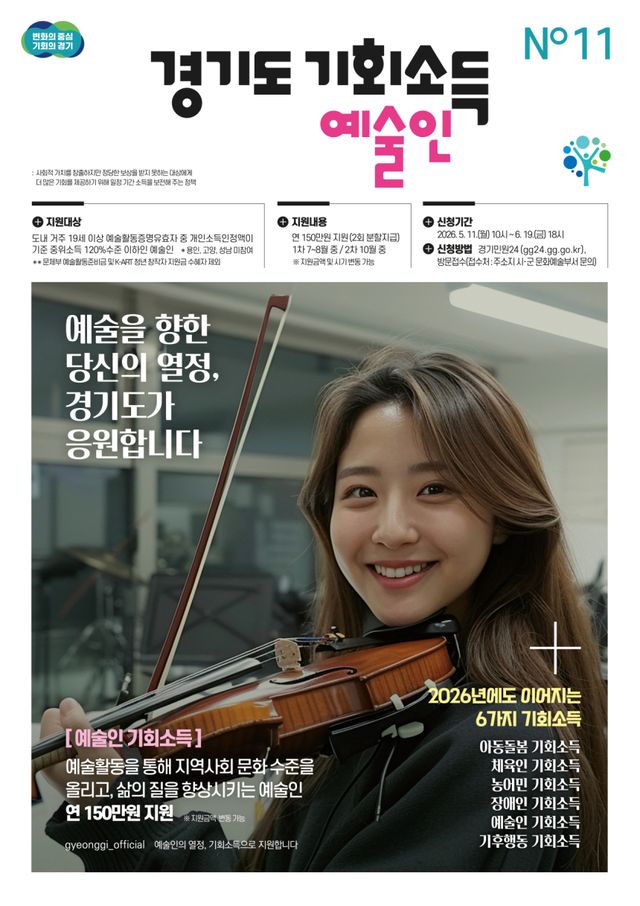 2026 예술인기회소득 포스터. 경기도 제공