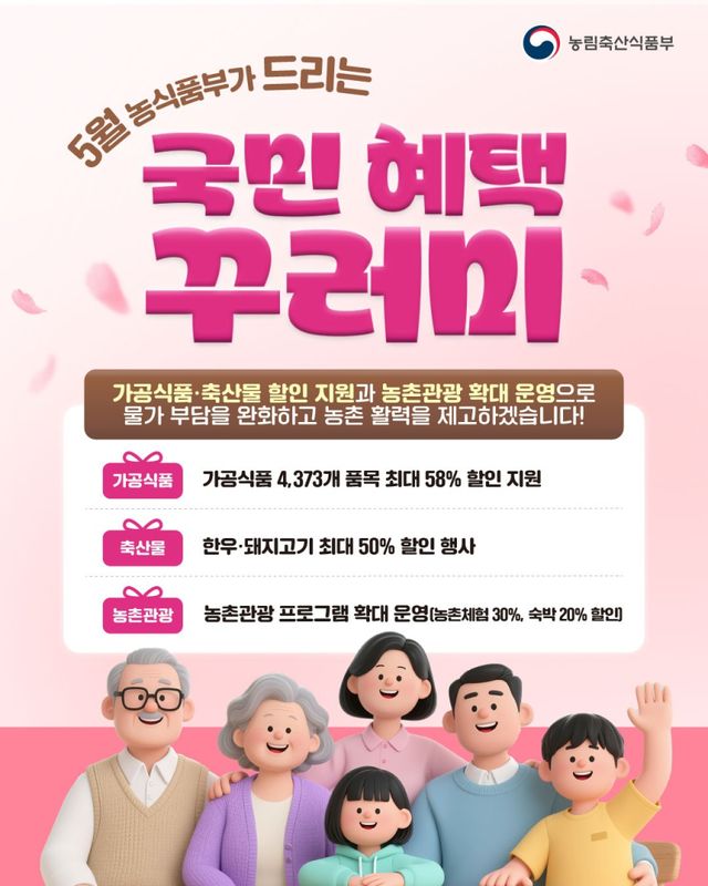 농림축산식품부에서 추진하는 농축산물 할인 행사 안내도. 농식품부 제공