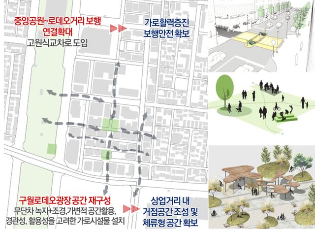 구월 로데오거리 및 광장 공간 구상 개념도. 인천연구원 제공