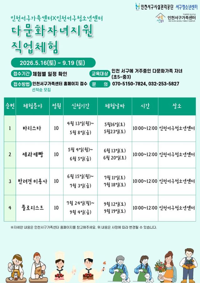 다문화청소년을 위한 직업체험 ‘다(多)함께 체험하잡(JOB)’ 포스터. 인천서구가족센터 제공