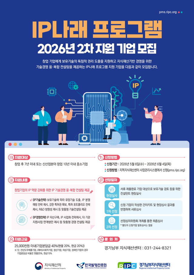 수원상공회의소 제공