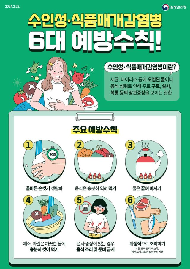 수인성·식품매개감염병 6대 예방수칙 홍보 포스터. 양평군 제공