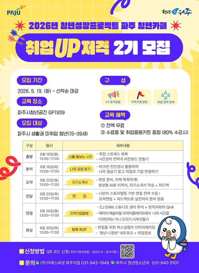 4. 파주시, 청년성장프로젝트 ‘취업(UP)저격’ 6월 참여자 모집