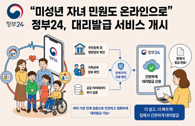 정부24, 대리발급 서비스 개시 인포그래픽. 행안부 제공