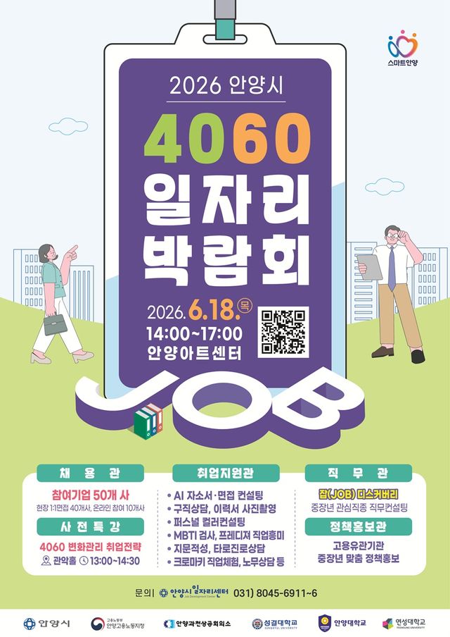 안양시 4060 일자리박람회 포스터. 안양시 제공