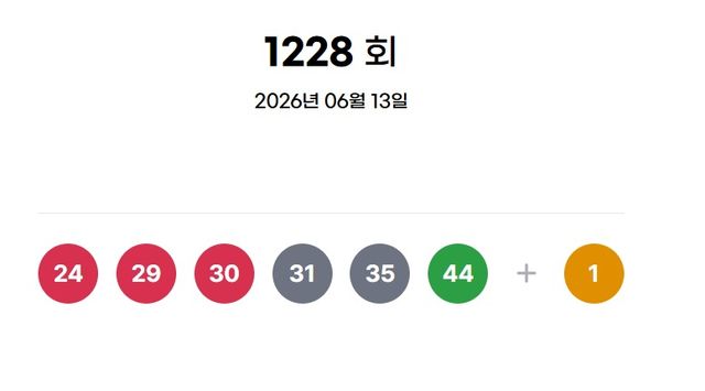 1228회 로또 당첨번호. 동행복권 제공
