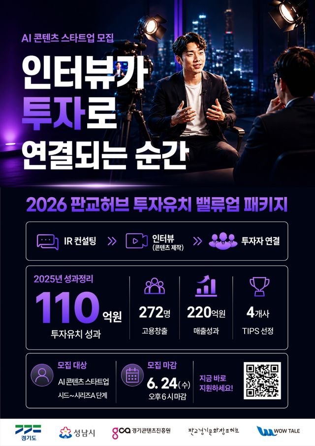 (홈페이지) 경콘진, AI 콘텐츠 기업의 투자 방패 만든다… 판교허브 밸류업 패키지 참가사 모집