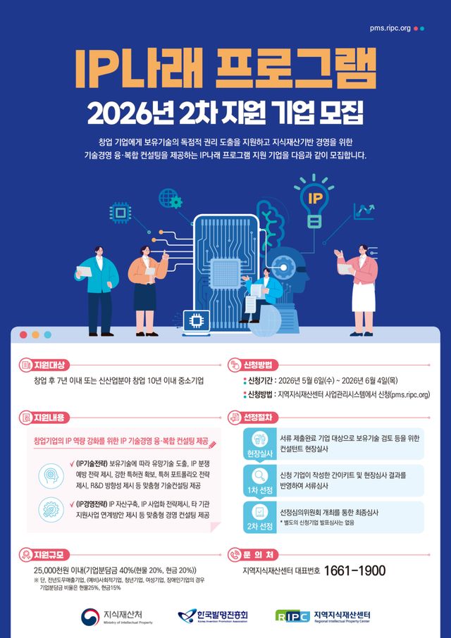 인천상공회의소의 IP나래 프로그램 홍보 포스터. 인천상공회의소 제공