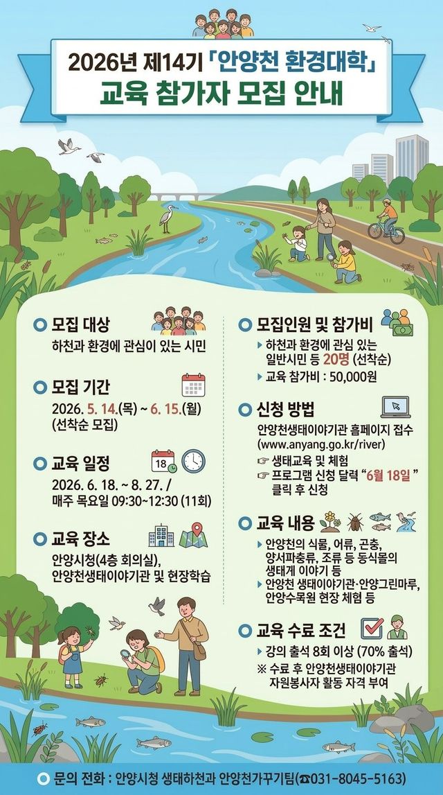 제14기 안양천 환경대학 교육 참가자 모집 포스터. 안양시 제공.