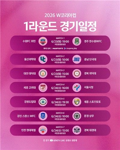 W코리아컵 1라운드 경기일정. 대한축구협회 제공