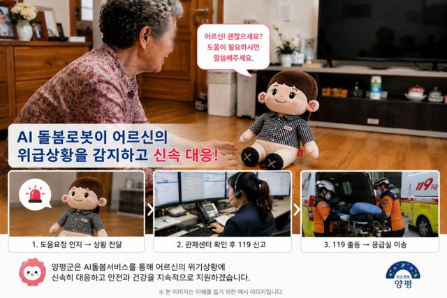 인공지능(AI) 돌봄로봇 지원사업. 양평군 제공