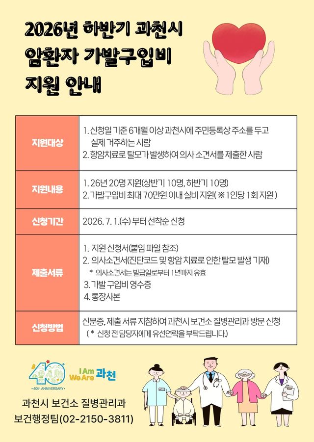 암환자 가발구입비 하반기 지원 안내 홍보 포스터. 과천시 제공