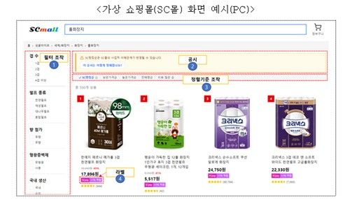 공정위 제공