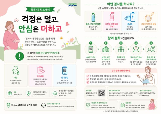 경기도 톡톡 내 몸 스캐너(임신부 환경유해인자 산전검사) 그래픽. 경기도 제공