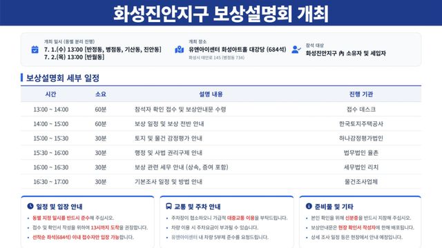 LH 경기남부지역본부 제공