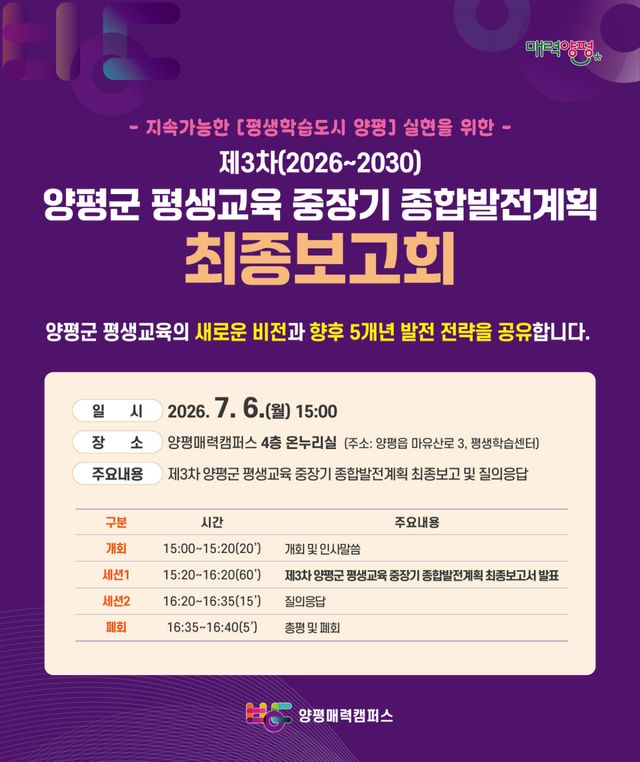 평생교육 중장기 종합발전계획 최종보고회. 양평군 제공