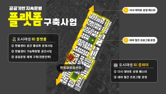 경기 더드림 재생사업 실행계획 안내포스터. 시흥시 제공