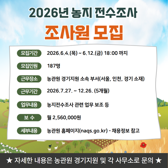 2026 농지 전수조사 현장조사원 모집 포스터. 농관원경기지원제공