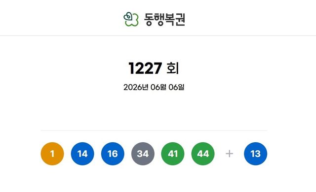 1227회 로또 당첨번호. 동행복권 홈페이지 갈무리