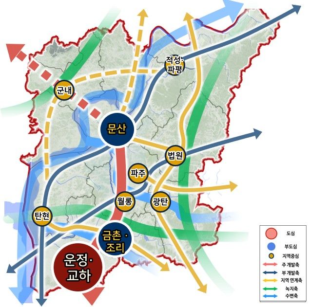 2. 파주시, 인구 76만 명 ‘2040년 파주 도시기본계획’ 승인_2040년 파주 도시기본계획 도시공간구조