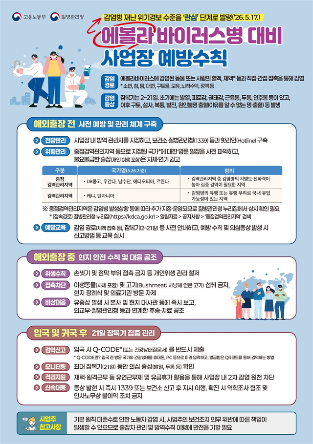 노동부 제공
