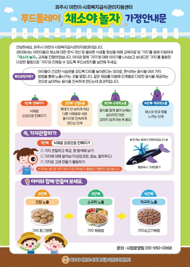 3-1. 파주시 어린이·사회복지급식관리지원센터, 5가지 감각으로 채소 편식 잡는다… ‘채소야 놀자’ 운영