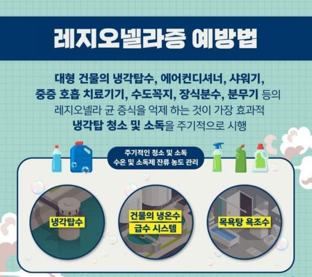 시흥시는 레지오넬라증 예방을 위해 위생관리 강화 및 현장 환경 검사를 시행한다. 시흥시 제