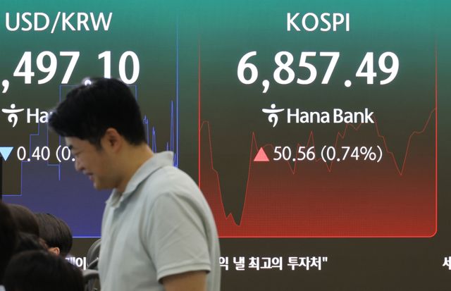 14일 서울 하나은행 본점 딜링룸에 코스피가 표시되고 있다. 연합뉴스