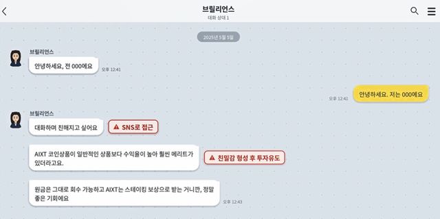A씨 조직이 투자를 유도하는 모습. 경기남부경찰청 제공