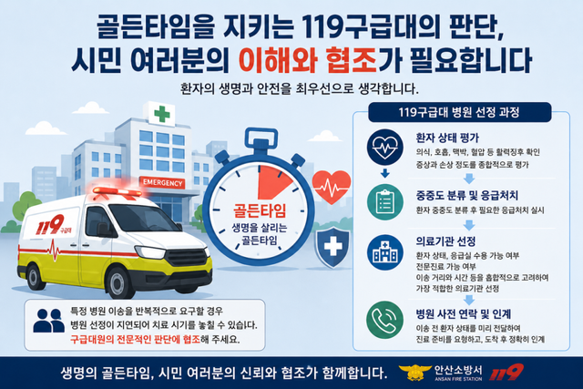 안산소방서가 응급환자의 골든타임을 확보하고 신속한 의료 서비스를 제공하기 위해 119구급대원의 환자 중증도 분류와 병원 선정 과정에 대한 시민들의 이해와 협조를 당부했다. 안산소방서 제공