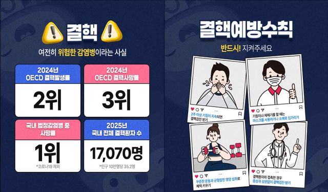 결핵예방 포스터. 질병관리청 제공