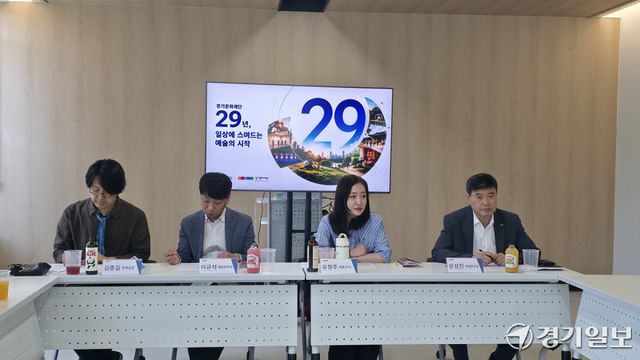 지난달 29일 경기예술인의집에서 열린 경기문화재단 창립29주년 기자 차담회에서 유정주 대표이사 및 문성진 경영본부장 등이 재단 창립 29주년 및 민선 9기 출범에 따른 재단의 주요 방향에 관해 설명하고 있다. 이나경기자